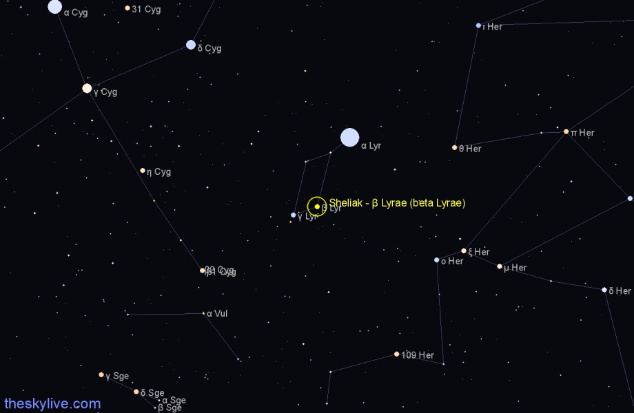 Finder chart Sheliak - β Lyrae (beta Lyrae) star