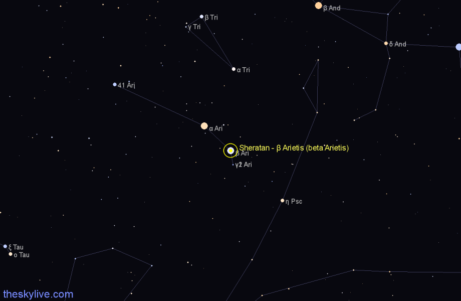 Finder chart Sheratan - β Arietis (beta Arietis) star