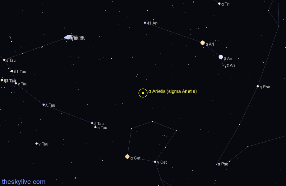 Finder chart σ Arietis (sigma Arietis) star