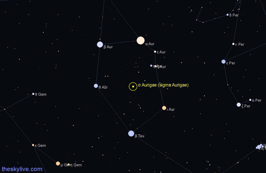 Finder chart σ Aurigae (sigma Aurigae) star