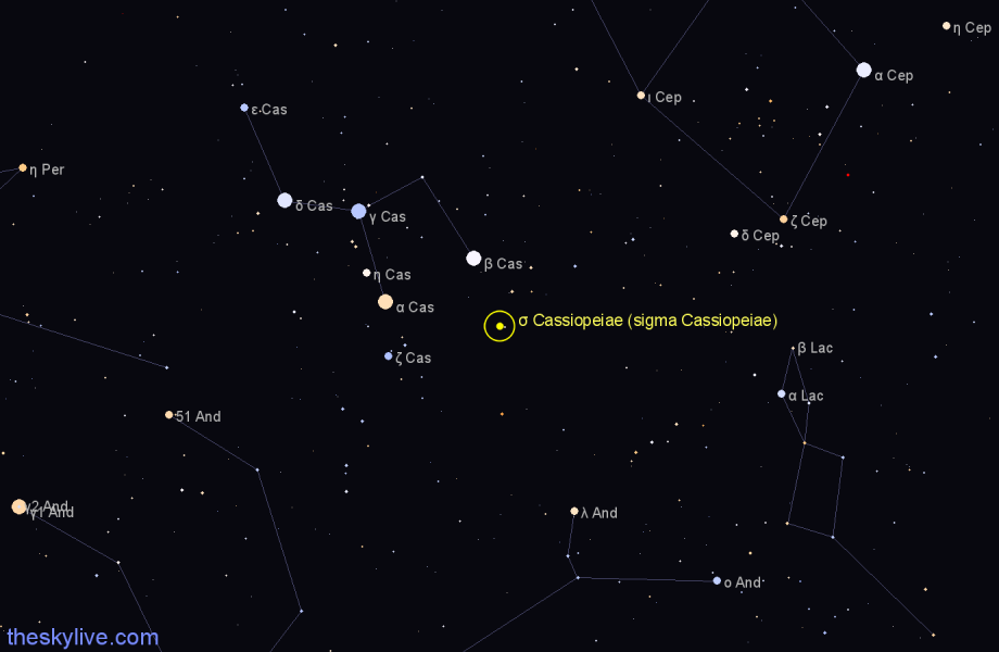 Finder chart σ Cassiopeiae (sigma Cassiopeiae) star