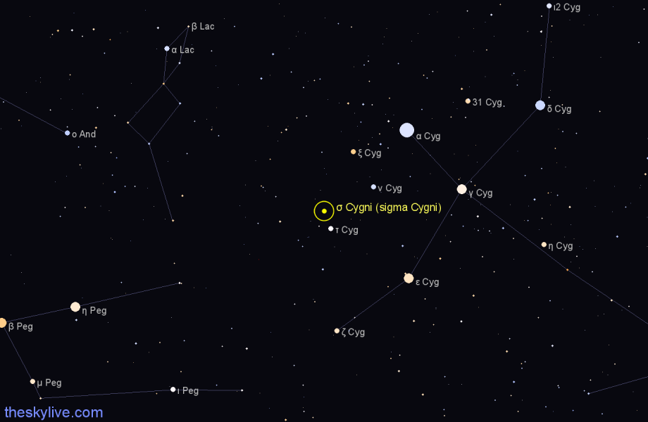 Finder chart σ Cygni (sigma Cygni) star