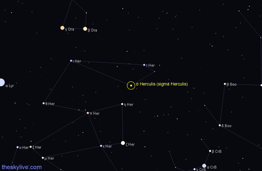 Finder chart σ Herculis (sigma Herculis) star