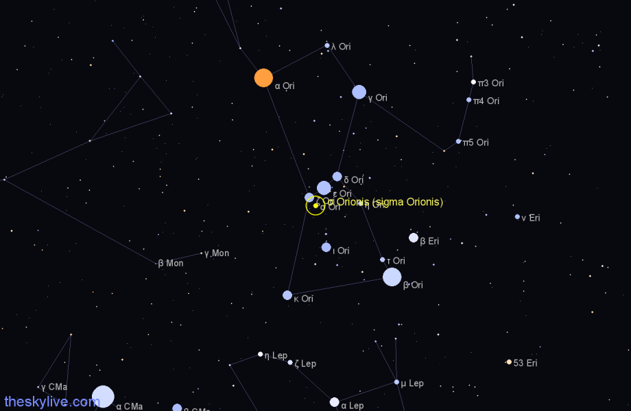 Finder chart σ Orionis (sigma Orionis) star