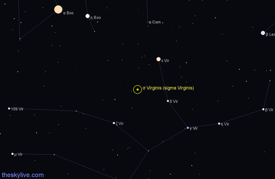 Finder chart σ Virginis (sigma Virginis) star