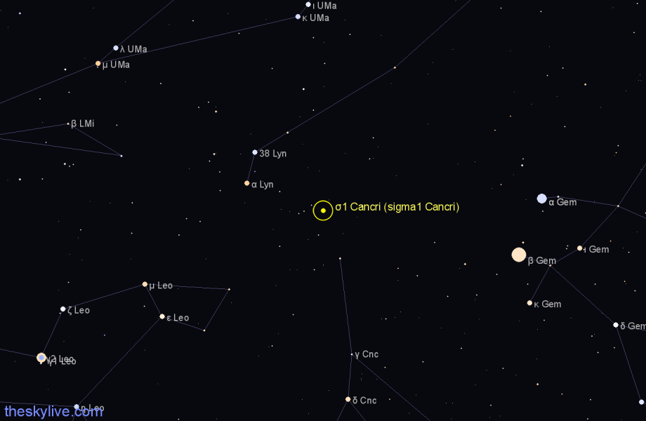 Finder chart σ1 Cancri (sigma1 Cancri) star