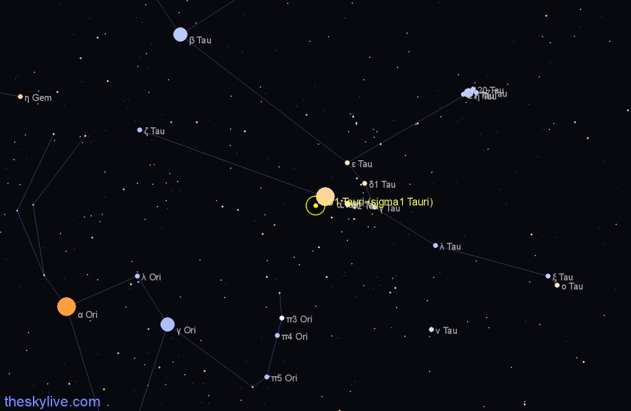 Finder chart σ1 Tauri (sigma1 Tauri) star