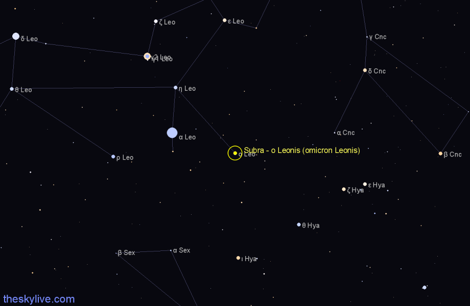 Finder chart Subra - ο Leonis (omicron Leonis) star