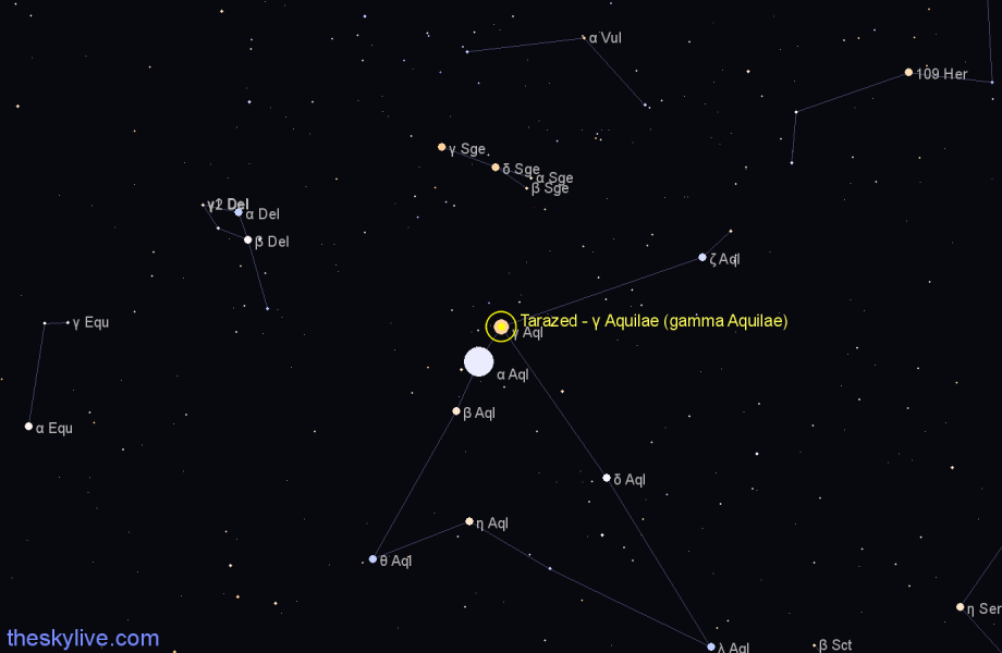Finder chart Tarazed - γ Aquilae (gamma Aquilae) star