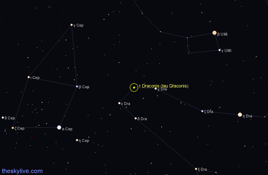 Finder chart τ Draconis (tau Draconis) star