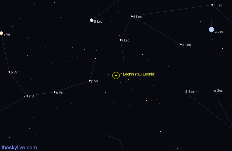 Finder chart τ Leonis (tau Leonis) star
