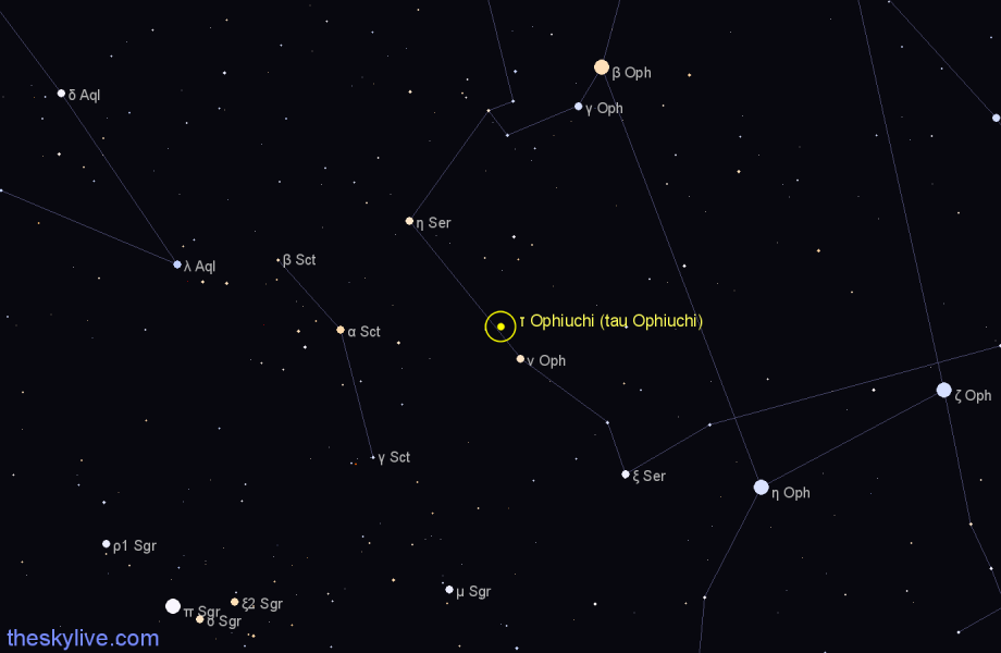 Finder chart τ Ophiuchi (tau Ophiuchi) star