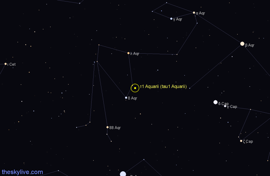 Finder chart τ1 Aquarii (tau1 Aquarii) star