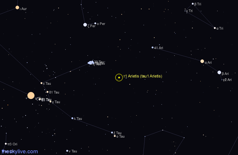 Finder chart τ1 Arietis (tau1 Arietis) star