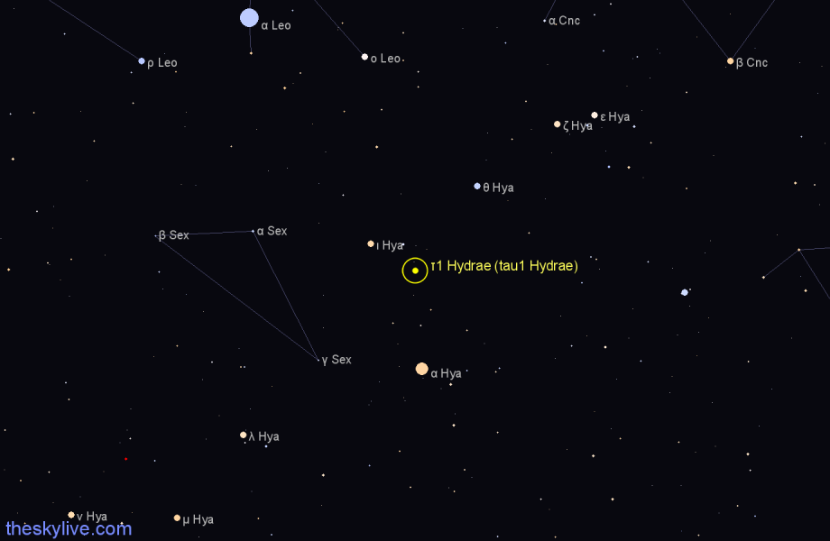 Finder chart τ1 Hydrae (tau1 Hydrae) star