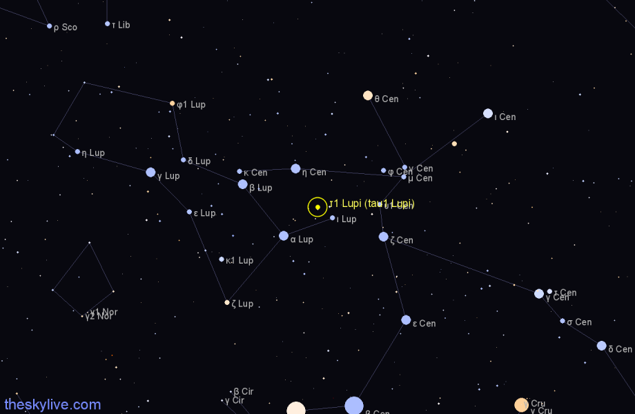 Finder chart τ1 Lupi (tau1 Lupi) star