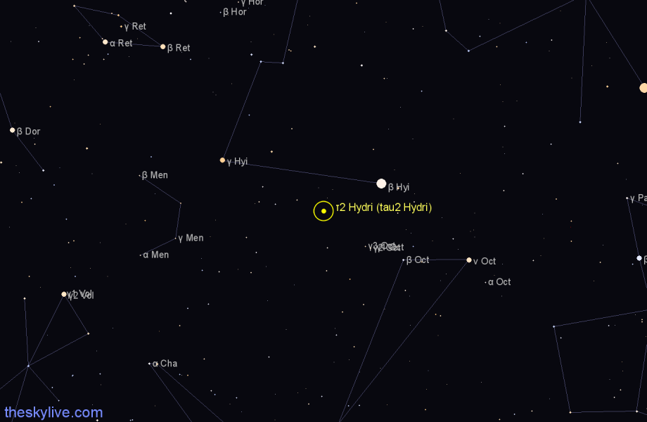 Finder chart τ2 Hydri (tau2 Hydri) star