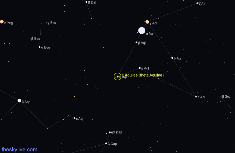 Finder chart θ Aquilae (theta Aquilae) star