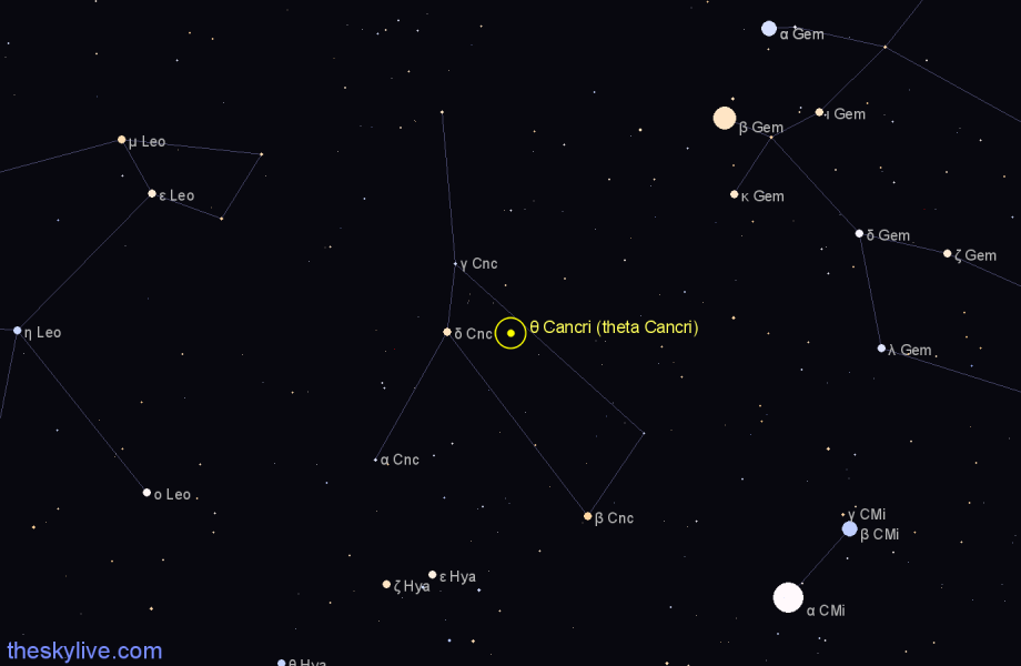 Finder chart θ Cancri (theta Cancri) star