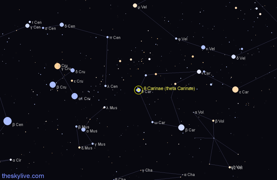 Finder chart θ Carinae (theta Carinae) star