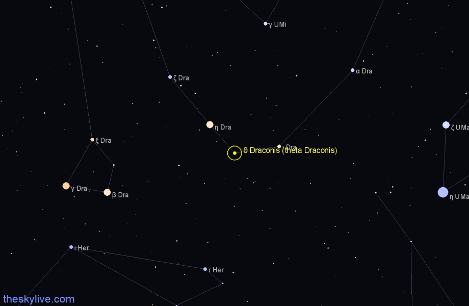 Finder chart θ Draconis (theta Draconis) star