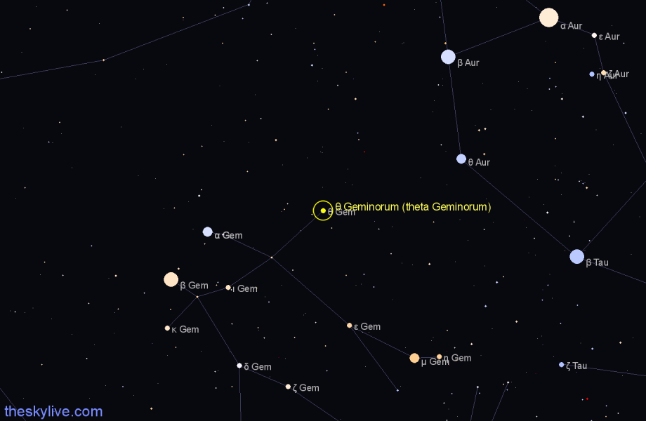 Finder chart θ Geminorum (theta Geminorum) star