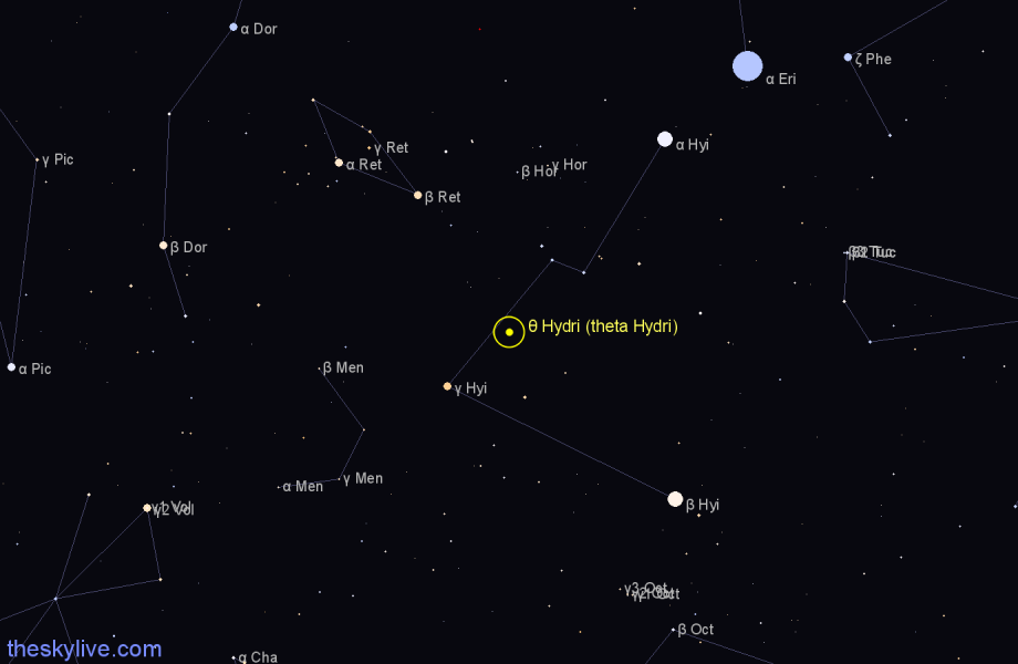 Finder chart θ Hydri (theta Hydri) star