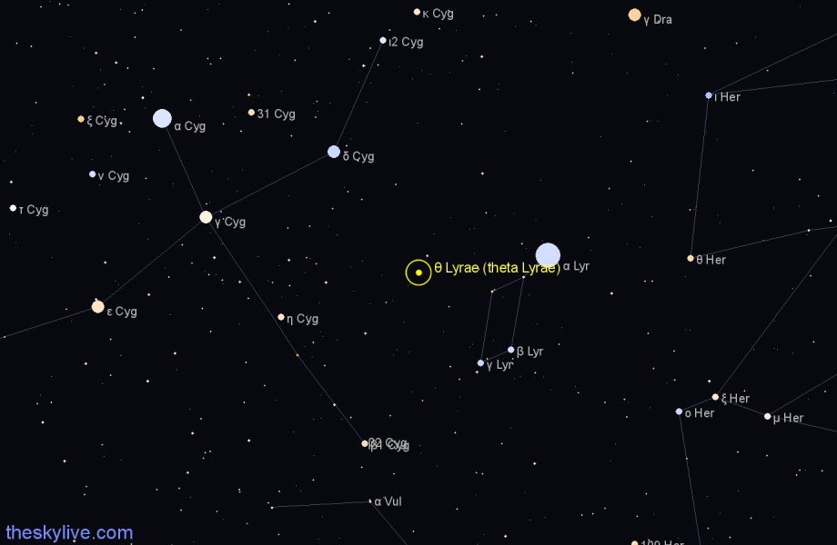 Finder chart θ Lyrae (theta Lyrae) star