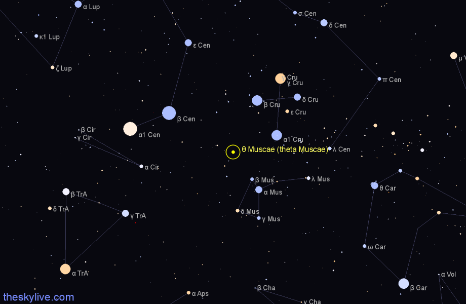 Finder chart θ Muscae (theta Muscae) star