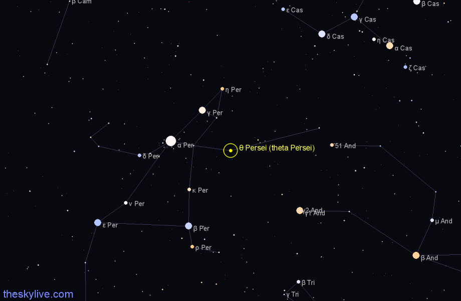 Finder chart θ Persei (theta Persei) star