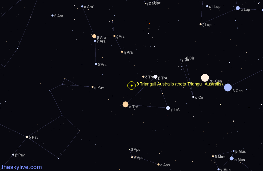 Finder chart θ Trianguli Australis (theta Trianguli Australis) star