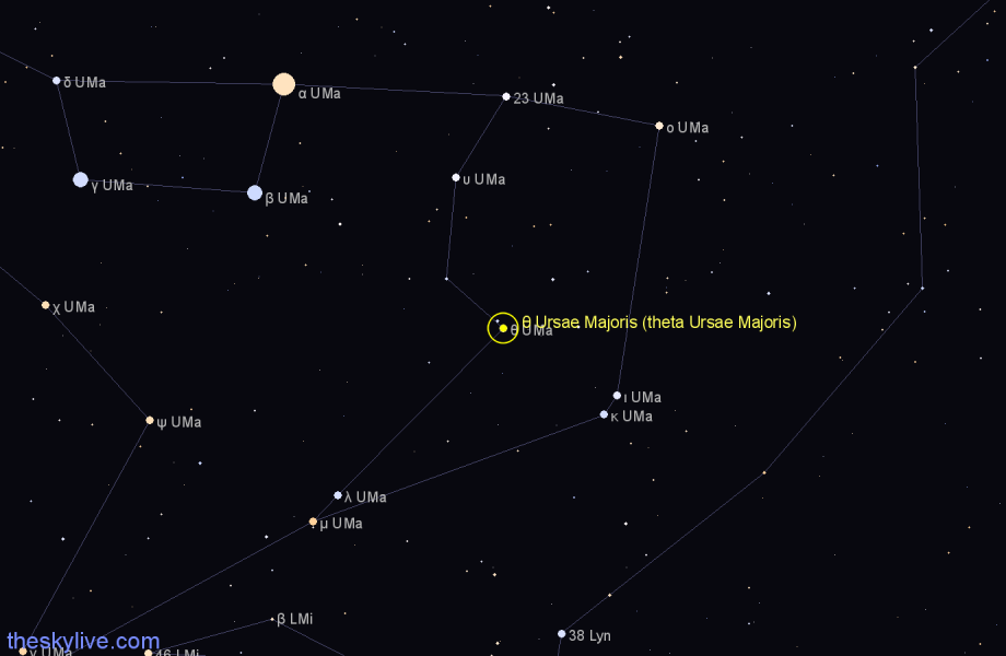 Finder chart θ Ursae Majoris (theta Ursae Majoris) star