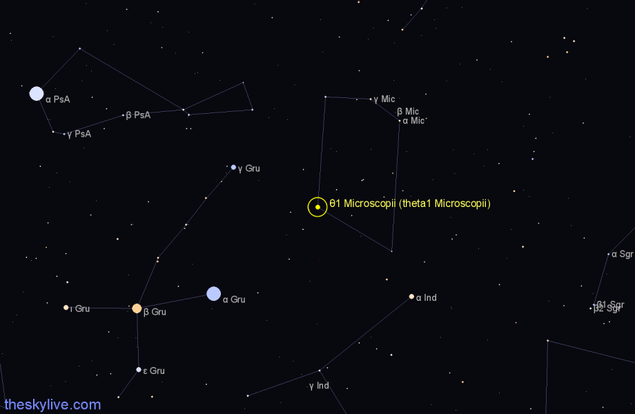 Finder chart θ1 Microscopii (theta1 Microscopii) star