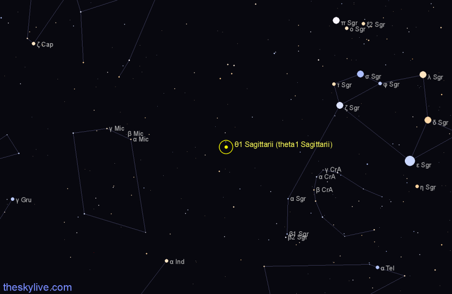 Finder chart θ1 Sagittarii (theta1 Sagittarii) star