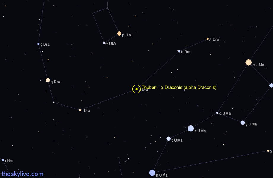 Finder chart Thuban - α Draconis (alpha Draconis) star