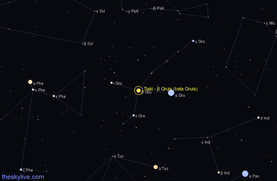 Finder chart Tiaki - β Gruis (beta Gruis) star