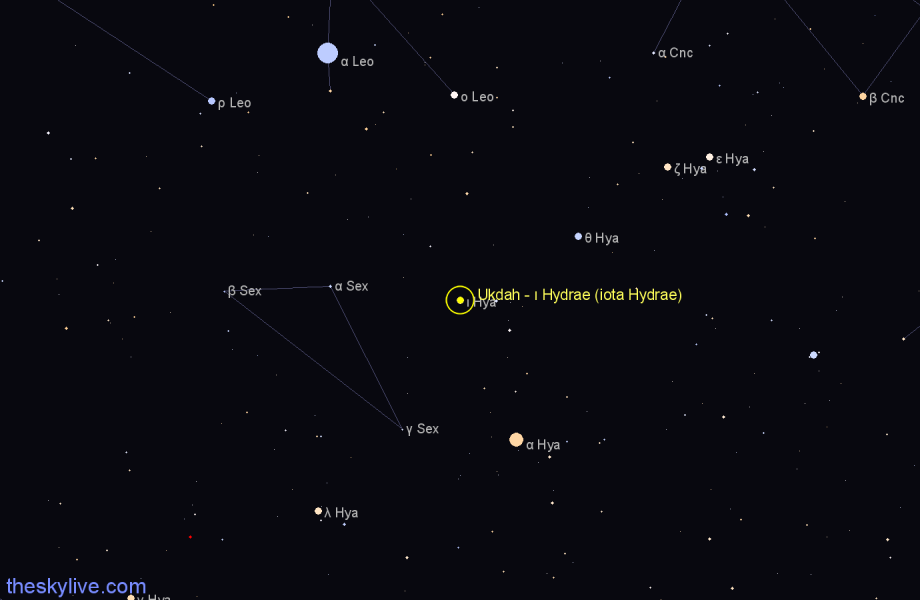 Finder chart Ukdah - ι Hydrae (iota Hydrae) star