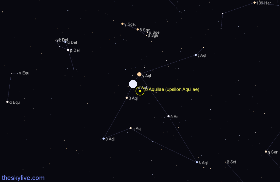 Finder chart υ Aquilae (upsilon Aquilae) star
