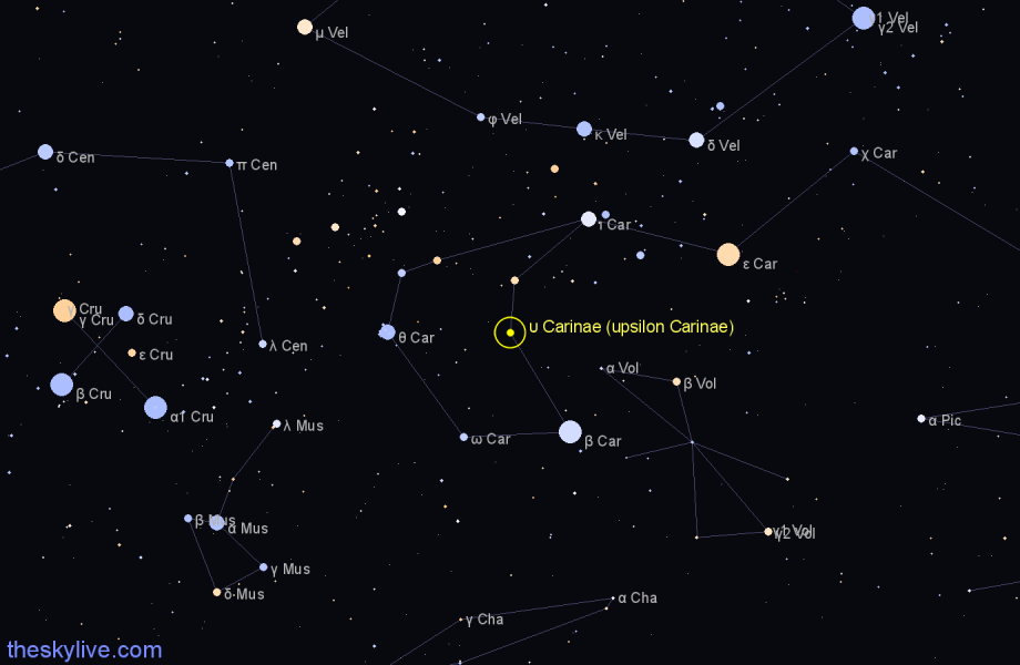 Finder chart υ Carinae (upsilon Carinae) star