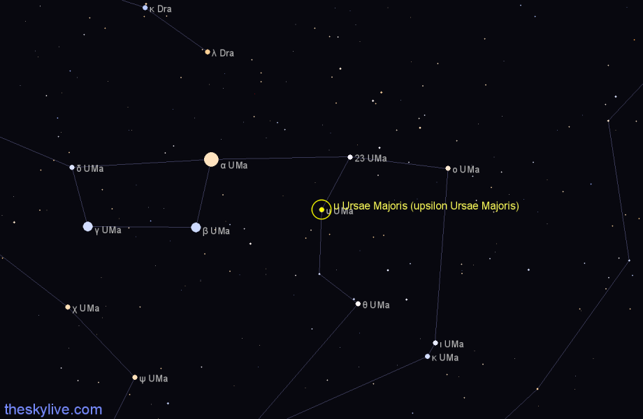 Finder chart υ Ursae Majoris (upsilon Ursae Majoris) star