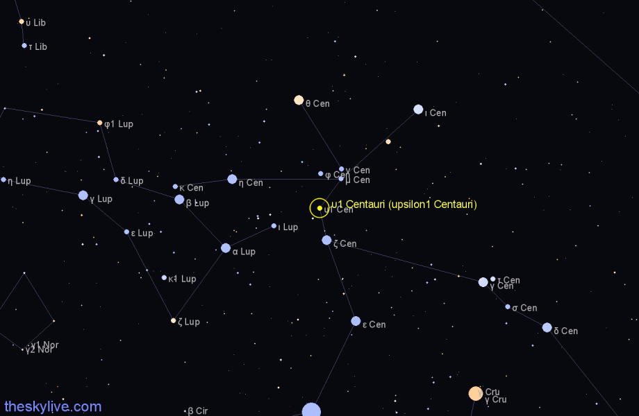 Finder chart υ1 Centauri (upsilon1 Centauri) star