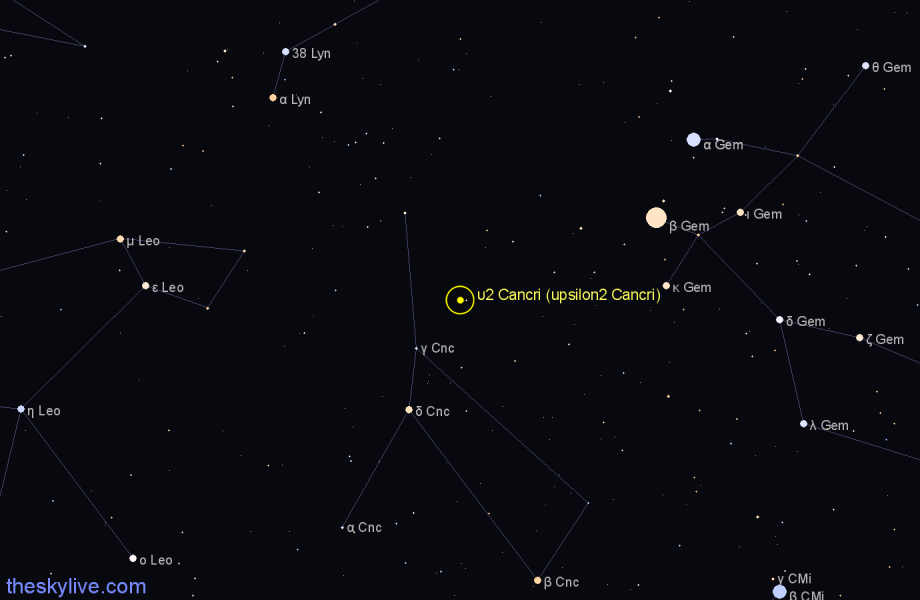 Finder chart υ2 Cancri (upsilon2 Cancri) star