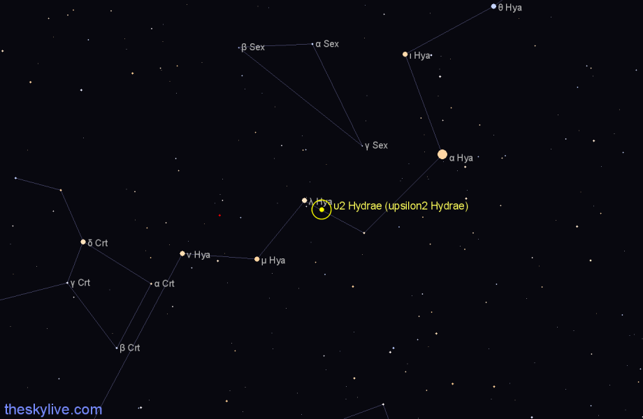 Finder chart υ2 Hydrae (upsilon2 Hydrae) star