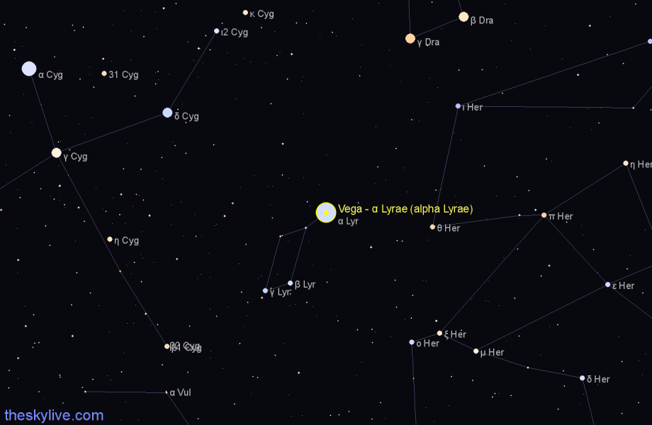 Finder chart Vega - α Lyrae (alpha Lyrae) star