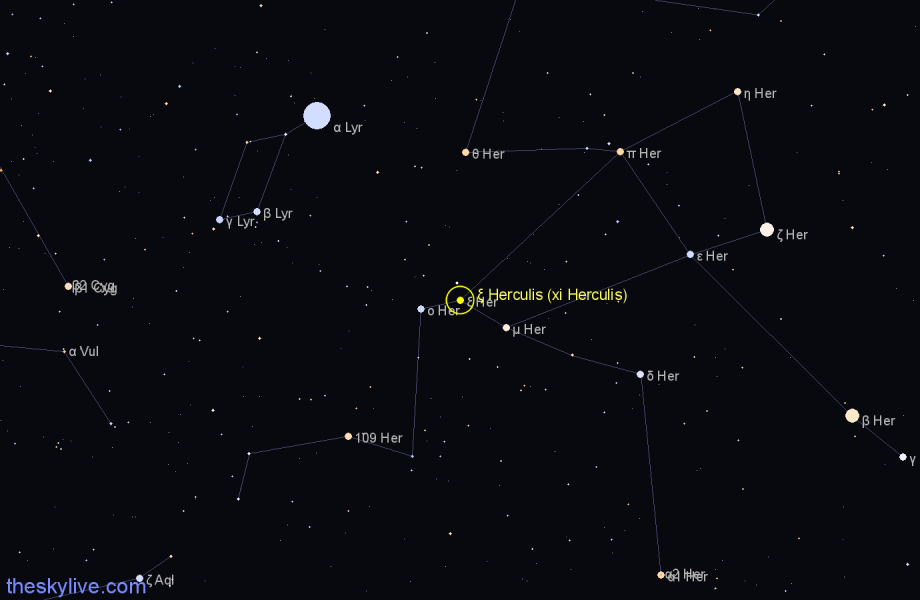 Finder chart ξ Herculis (xi Herculis) star