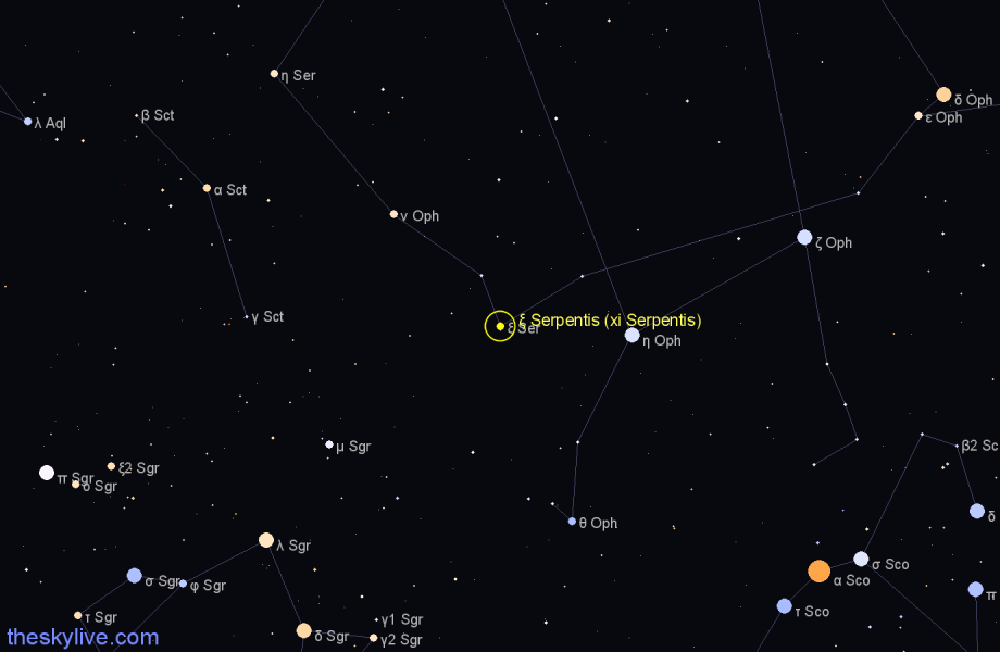 Finder chart ξ Serpentis (xi Serpentis) star