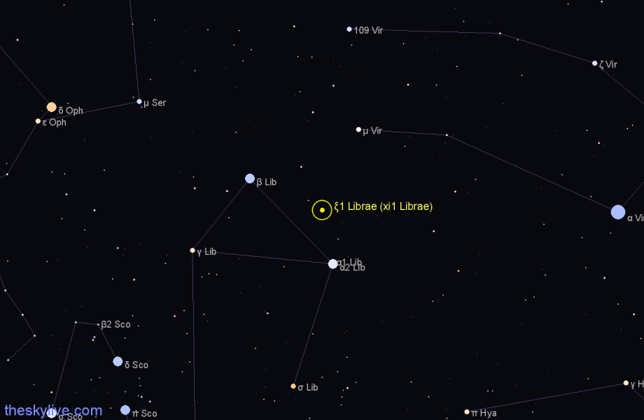 Finder chart ξ1 Librae (xi1 Librae) star