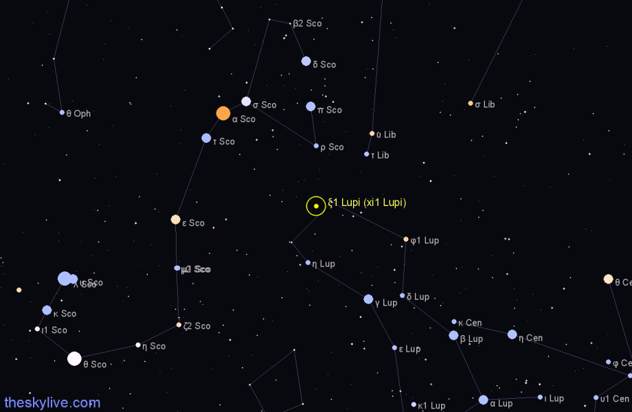 Finder chart ξ1 Lupi (xi1 Lupi) star