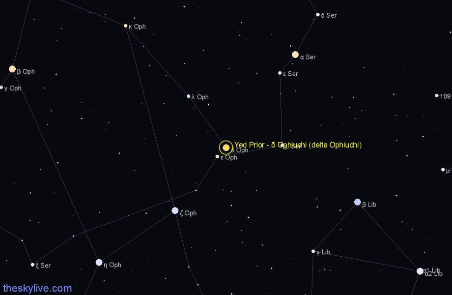 Finder chart Yed Prior - δ Ophiuchi (delta Ophiuchi) star