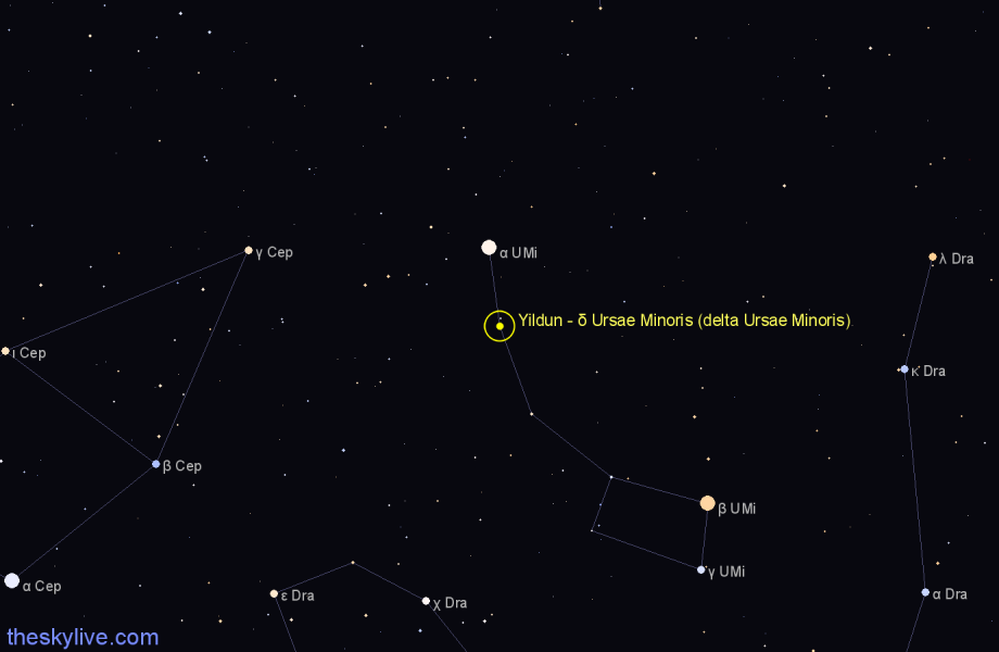 Finder chart Yildun - δ Ursae Minoris (delta Ursae Minoris) star